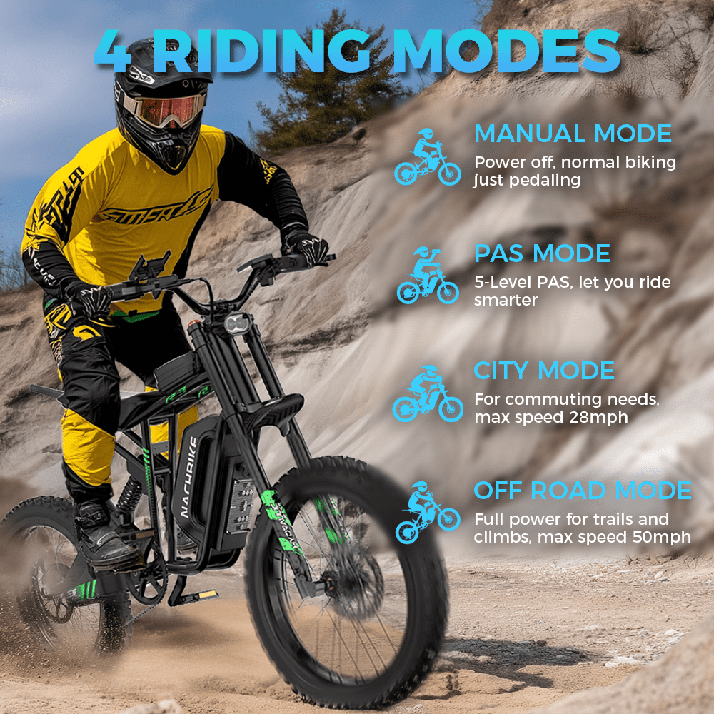 Electric Motorycle for Adults,50MPH/50 Miles Electric Dirt Bike, 6000W (Peak) , 60V 25Ah Long Range Removable Battery Mountain Ebike, NACHBIKE Raptor R3