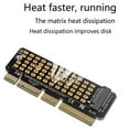 thumbnail image 2 of Adaptateur Carte M.2 NVME vers PCI-E 4.0, Emplacement M.2 M-KEY, Supporte Serveur 1U, 2 of 6