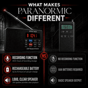 PARANORMIC Spirit Box — Ghost Hunter’s Choice Equipment Kit with 32 GB Micro SD & Integrated Flashlight for Ultimate Paranormal Investigations and EVP Sessions