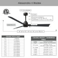 thumbnail image 6 of Matthews Fan Company AK-TB-BK-56 Alessandra 56” Textured Bronze Ceiling Fan with 3 Matte Black Blades, Remote Control, Indoor/Outdoor Wet Rated, 6 of 6