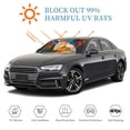 thumbnail image 4 of Kdxio Stained Glass Cat Art Print Windshield Sun Shade, Foldable Sun Blocker for Car,Truck,SUV Automotive Interior Sun Protection,Reflective Shade for Front Windshield(Small), 4 of 6