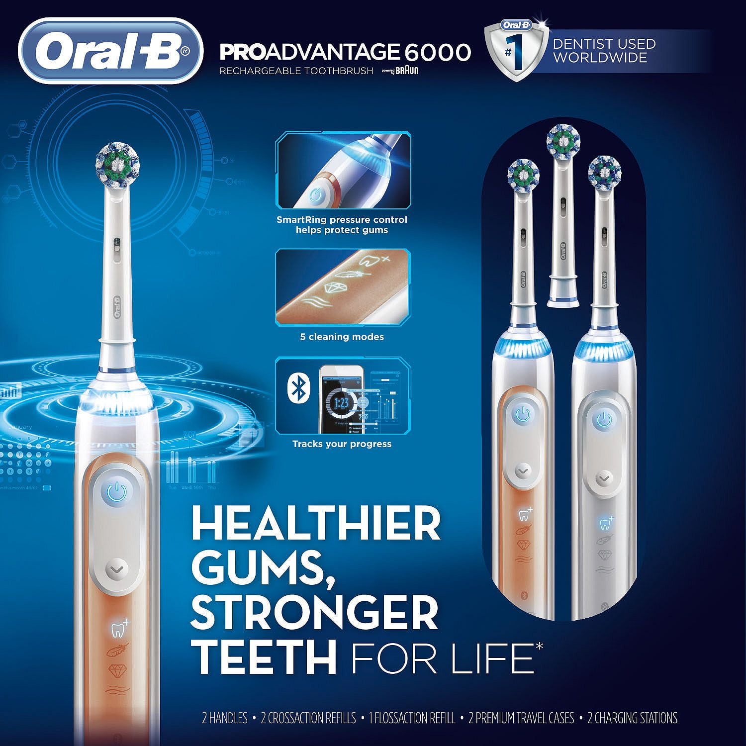 Sympathiek Verdikken medaillewinnaar Oral-B ProAdvantage 6000 Power Rechargeable Toothbrush (2 pk.) - Walmart.com