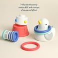 thumbnail image 4 of Itzy Ritzy Splash & Learn Seaside Gift Set, 4 of 6