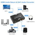 thumbnail image 2 of HDMI Audio Extractor, 192KHz ARC Audio Extractor Digital to Analog Audio Converter DAC Converter, HDMI ARC SPDIF/Optical to HDMI ARC, SPDIF/Optical, L/R or 3.5 mm Jack Stereo for TV, 2 of 7