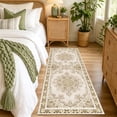 thumbnail image 7 of 2'x6' Boho Runner Rug,Modern Faux Wool Washable Rugs Runner for Hallway Non-Slip Long Kitchen Rug, Vintage Low Pile Indoor Carpet for Porch Laundry Entryway Entrance, 7 of 7