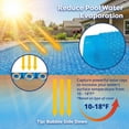 thumbnail image 4 of In The Swim 16' x 32' Standard Blue Rectangle Solar Pool Cover 8 Mil For Solar Heating Above Ground Pools and Inground Pools 8MIL 16X32RECT, 4 of 7