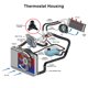 thumbnail image 4 of Coche Termostato Carcasa Conjunto LR006071 Motor Refrigerante Juego, 4 of 7