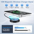 thumbnail image 2 of S25 S24 Ultra Magnetic Wireless Charger Fast Charging Pad for Samsung Galaxy Z Fold 7/6/Flip 7/6/5/S25 Edge/S24/S23/S22/S21/Moto Edge 2024,15W Wireless Phone Magsafe Charger &20W USB C Charger Block, 2 of 7