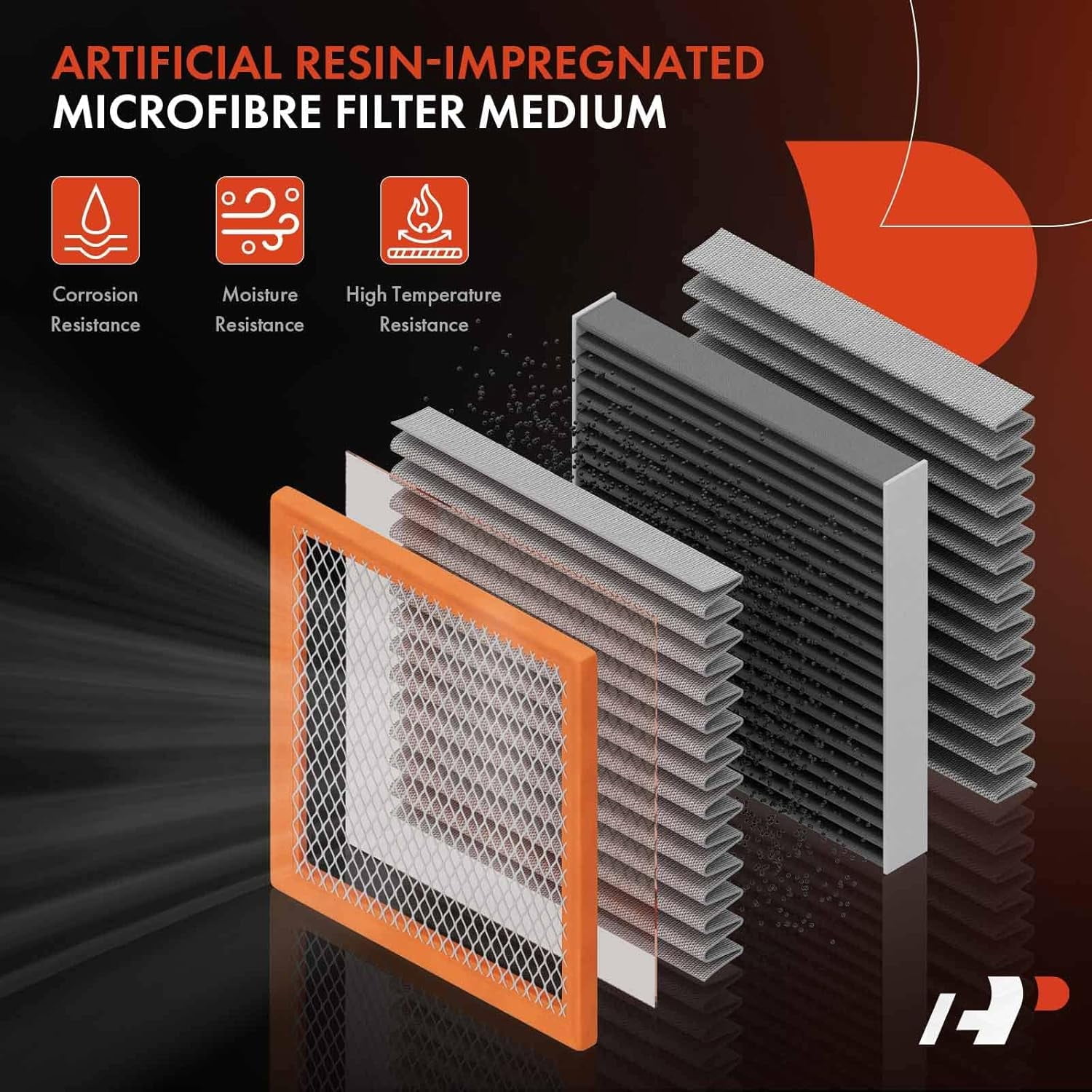 A-Premium 2-PC Engine Air Filter Compatible with BMW X5, 550i, 550i GT, 550i xDrive, 550i GT xDrive, 750i, 750i xDrive, 750Li, 750Li xDrive, X6, 650i, 650i xDrive, 650i xDrive Gran Coupe, Alpina B7