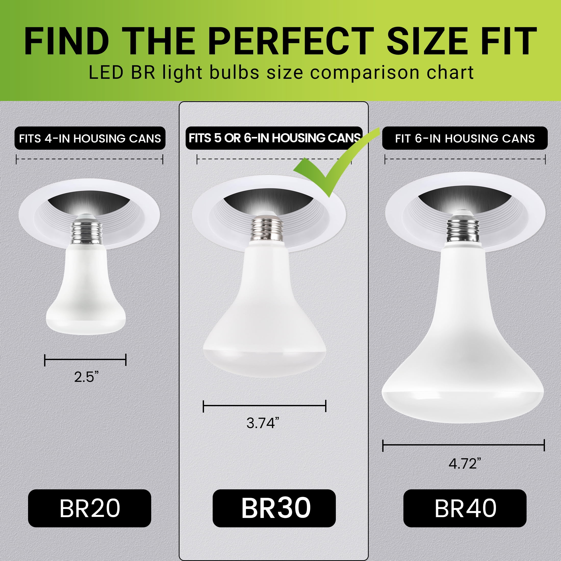 Green Watt BR30 LED Flood Light Bulbs, 8-Watt (50W Equivalent), Soft White, E26 Base, Dimmable (24-Pack)