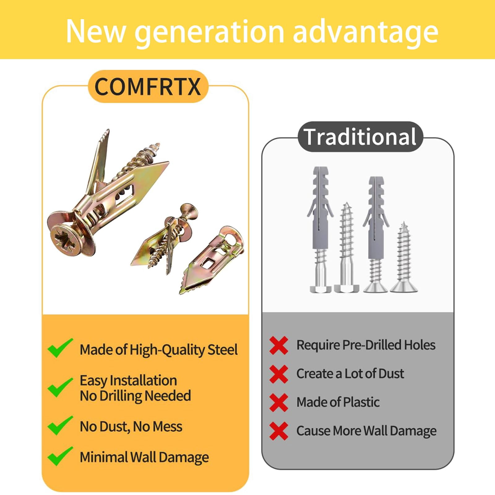 Self Drilling Drywall Anchors with Screws Kit - Heavy Duty Hollow Wall Anchors for TV Mount, Shelves & Furniture, No Drill Needed (0.16"*1.18" Screw Only)