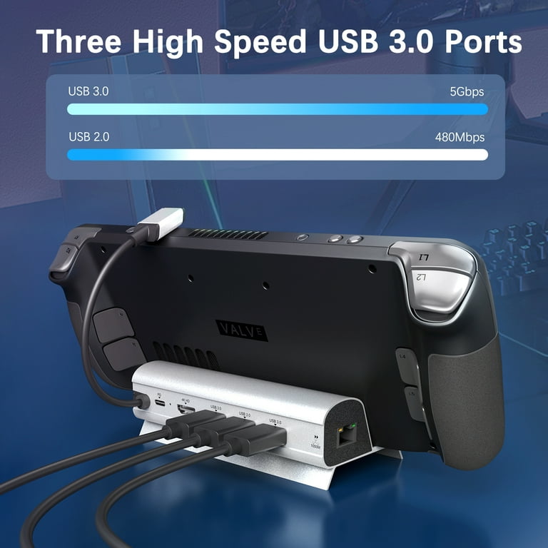 Docking Station Compatible with Steam Deck, 6-in-1 for Steam Deck Dock with 2.0  4K@60Hz, Gigabit Ethernet, 3 USB-A 3.0 and Full Speed Charging USB-C Port  Compatible with Valve Steam Deck 