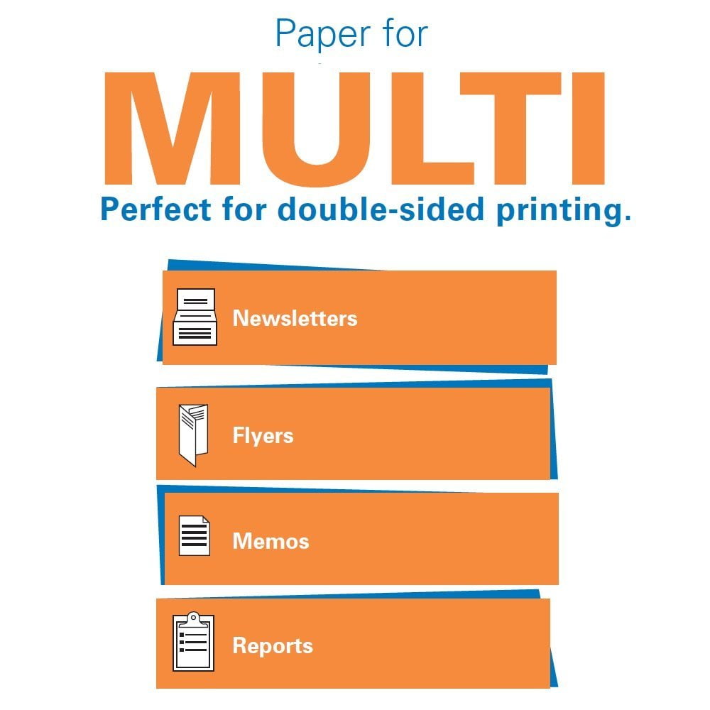 Hammermill Printer 20 lb., Fore Multipurpose Copy Paper, 8.5" x 11", 10 Ream