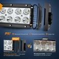 thumbnail image 2 of 2PCS 7.5" LED Light Bar 36W Spot Driving Fog Light Led Bar Super Bright Led Off Road Lights Light Pods for Truck Pickup SUV ATV UTV 4x4 Van Camper, 2 of 9