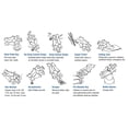 thumbnail image 3 of Davis Snap Tool Multi-Key | Bundle of 2, 3 of 3