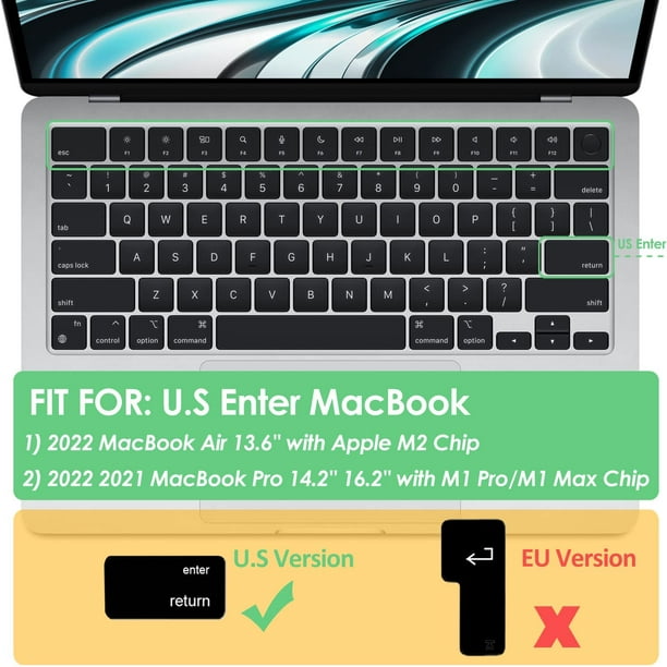 ProElife Housse de protection pour clavier russe pour MacBook Air