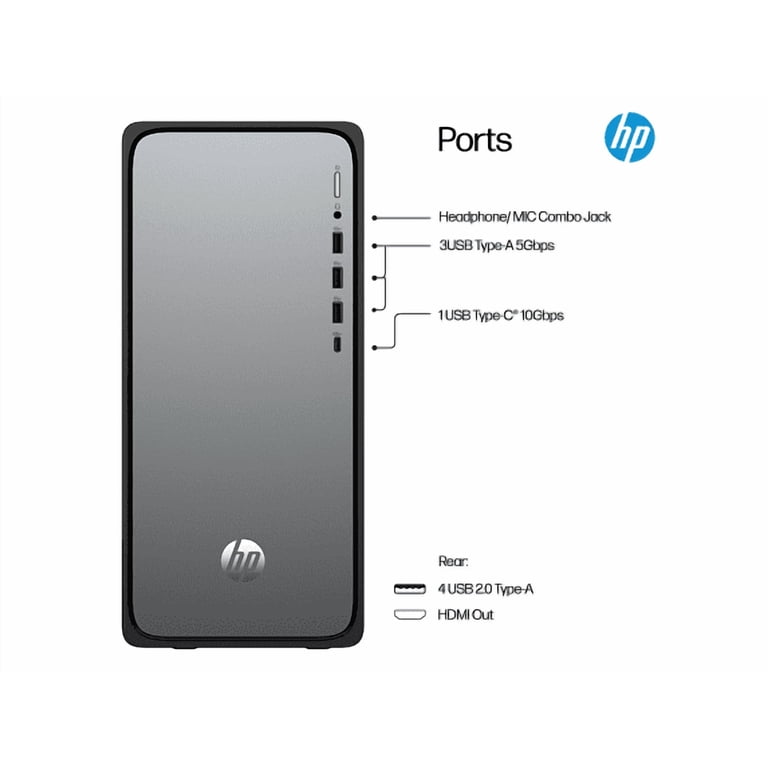 HP OmniDesk Desktop, Intel Core i3 14th Gen, 8 GB DDR5 Memory, 256