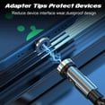 thumbnail image 4 of Magnetic Charging Cable, 540° Rotating Magnetic Phone Charger Nylon Braided Magnetic USB Cable For IPhone/Micro USB/Type C Device, 4 of 4