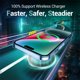 thumbnail image 5 of Funda Temdan Compatible con iPhone 15 Plus Transparente, 5 of 6