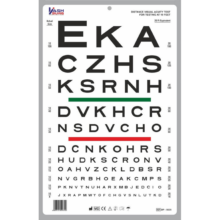 10-Foot Snellen Visual Acuity Chart