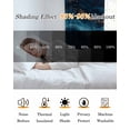 thumbnail image 5 of Navy Blue Blackout Curtains 63 Inches Long for Bedroom, Modern Abstract Luxury Golden Thermal Insulated Room Darkening Black Out Window Curtain Panels Grommet Drapes for Living Room, 5 of 8