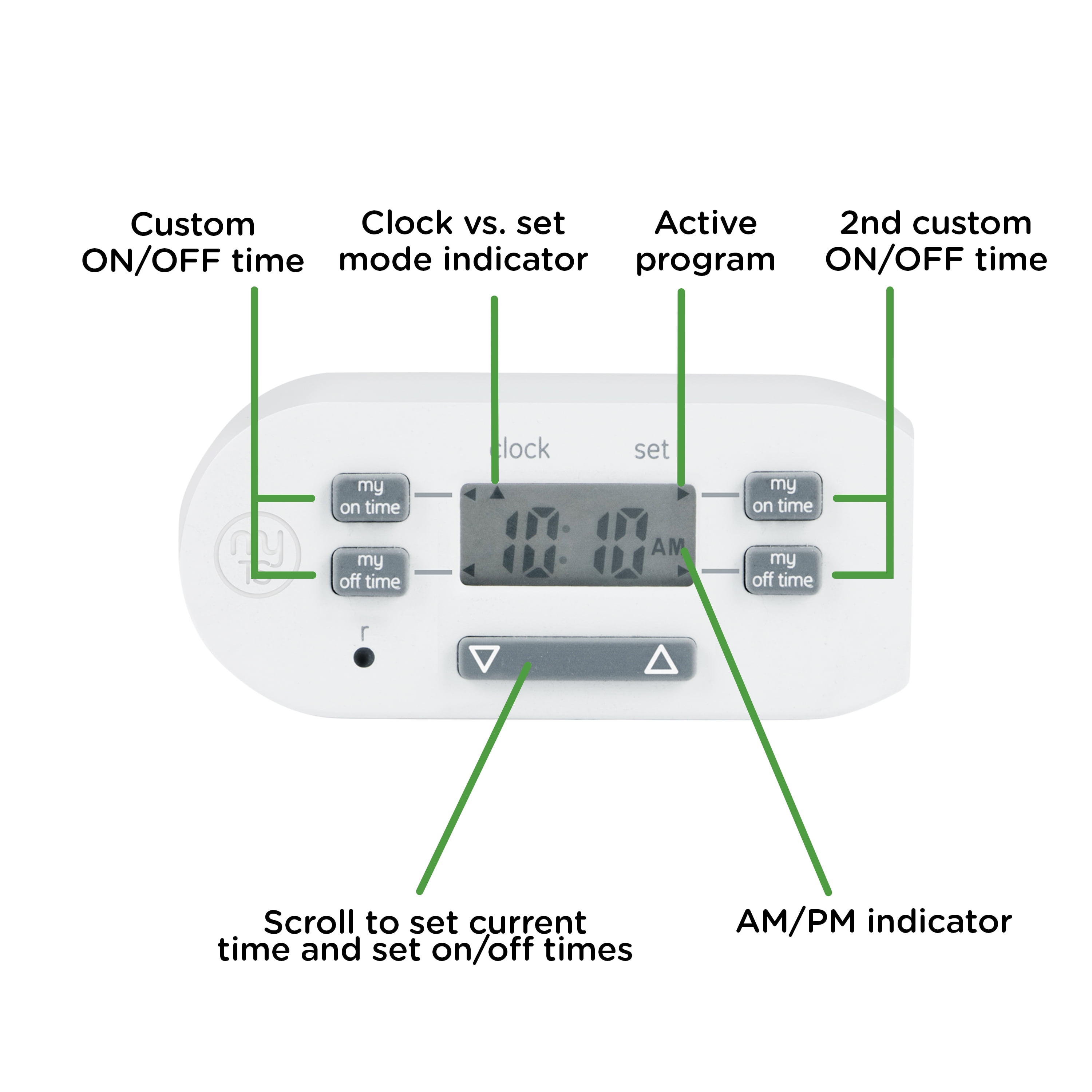 myTouchSmart Wireless Programmable Outdoor / Indoor Digital Timer with  Remote, Plug-in, 2 Outlets Grounded, 2 Custom On/Off Times,24 Hour  Countdown,3