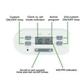 myTouchSmart Simple Set Indoor PlugIn Digital Timer, 1Outlet, 36253