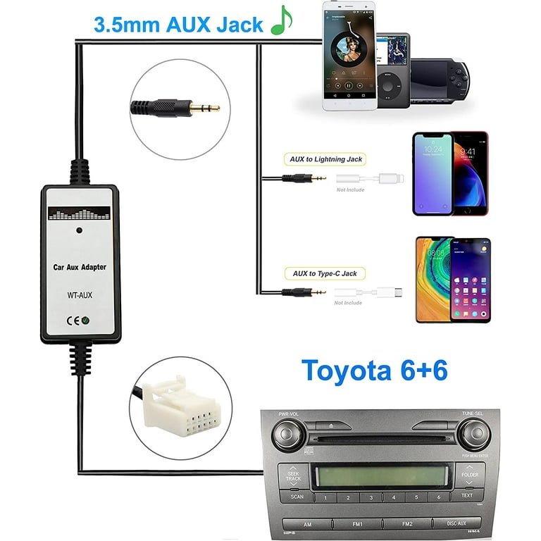 Cd aux cord for car discount