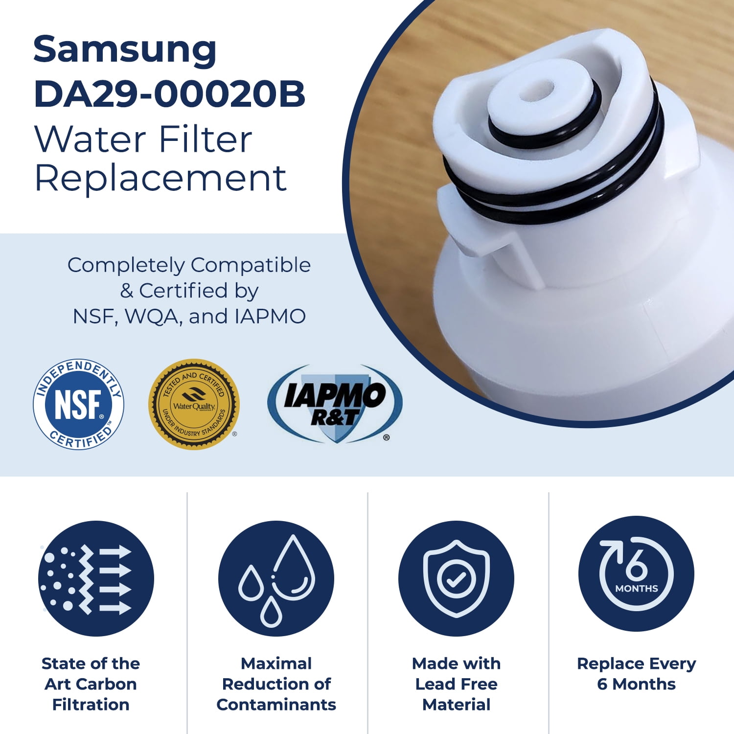 Samsung DA29-00020B Water Filter Replacement. Compatible with Samsung DA29-00020B-1, DA29-00020B, Haf-Cin Exp, RF4267HARS, RF28HMEDBSR, RF28HFEDBSR, & More Models (3 Pack)