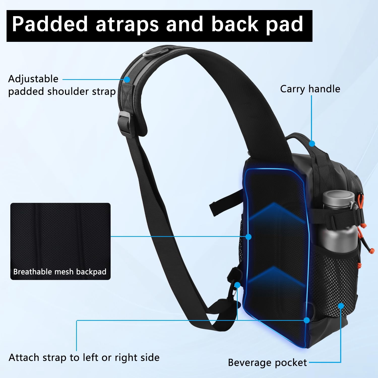 Fishing Backpack With Tackle Boxes Waterproof Shoulder Bag For Gear Fish 136 Lures Kit Hook Remover Tool Lip Gripper Plier Gifts Men (black)