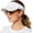White, variant on Minzimin Breathable Sun Visors for Women-Cotton Structured Brim Pontail Visor Hats for Casual,Walking,Beach