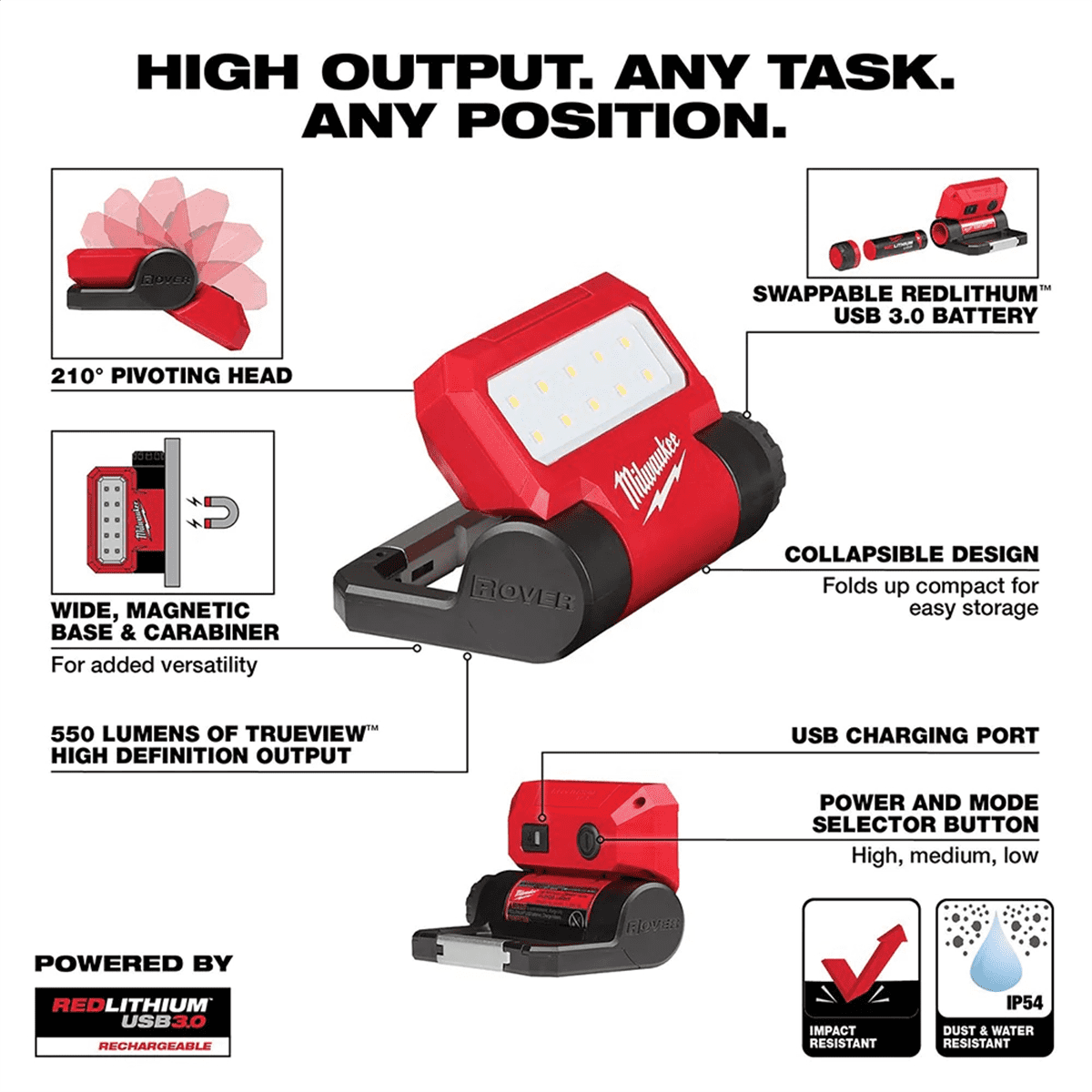 Milwaukee 2114-21 USB Rechargeable Rover Pivoting LED Flood Light