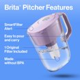 thumbnail image 4 of Brita® Small 6 Cup Denali Water Filter Pitcher with 1 Brita Standard Filter, Made Without BPA, Misty Lilac, 4 of 7