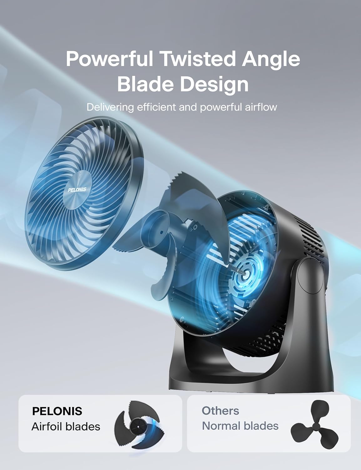 3 Speed Table Fan with -inch Blade, 100° Adjustable Tilt - Quiet  Circulator for Bedroom, Dorm, Office