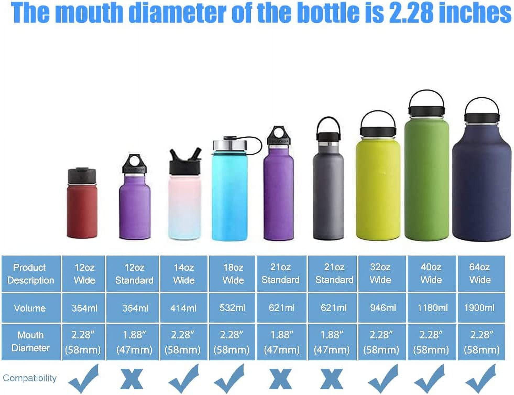 Does anyone know if there's a straw lid for the hydroflask 64 oz beer  growler? : r/Hydroflask