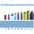 thumbnail image 2 of Straw Lid for Hydro  Flask Wide Mouth, Lids Compatible with Most Sports Water Bottle, Replacement Lid for Hydro  flask 12 16 18 20 32 40 64 oz Wide Mouth, 2 of 5