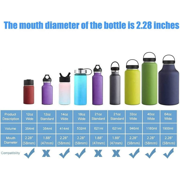 HYDROWION Straw Lid for Hydro Flask Wide Mouth, Flex Straw Lid  Compatibility Most Sports Water Bottle 12 16 18 20 32 40 64 oz, Straw Lids  for Simple