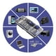 thumbnail image 4 of Kit Desarmador Herramienta Reparacion Celular OBI 81 En 1, 4 of 10