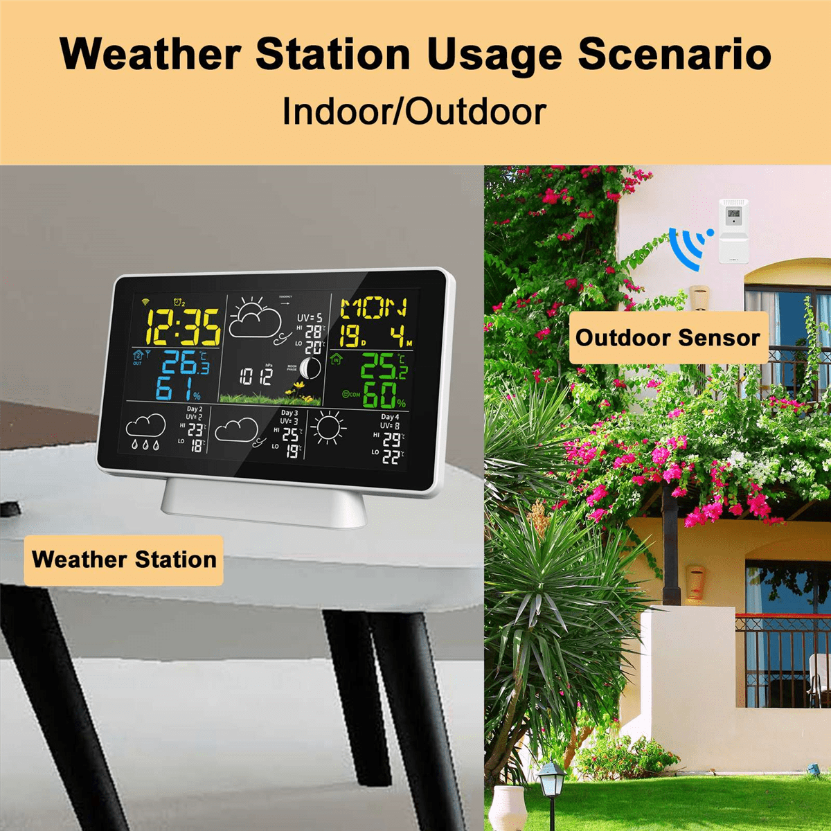 Tuya WIFI Weather Station 7.5Inch Display Thermometer Hygrometer Indoor Outdoor Rain/Wind Gauge Weather Forecast US Plug
