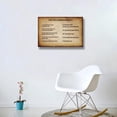 thumbnail image 5 of Ten Commandments Wall Art Framed Prayer Poster Vintage Ten Commandments Canvas Painting Bible Quotes Wall Decor Christian Artwork Scripture Pictures for Bedroom Framed 12x18 inch, 5 of 5