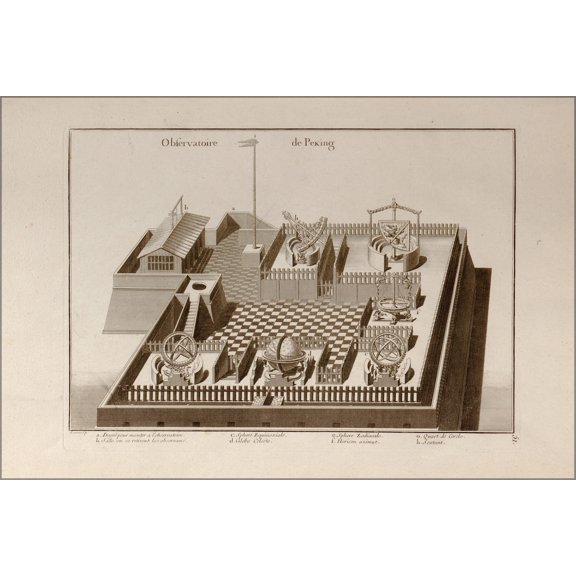 24"x36" Gallery Poster, Peking China Astronomical Observatory 18th century