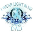 thumbnail image 2 of CafePress - I Wear Light Blue For My Dad (Floral) Mug - 11 oz Ceramic Mug - Novelty Coffee Tea Cup, 2 of 4