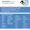 thumbnail image 4 of Motor para bomba de piscina LEUNGOO B2854 1.5 HP 115/230 V 3450 RPM, 4 of 6