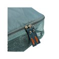 thumbnail image 2 of Gearonic, equipaje de viaje portátil, cubos de embalaje, bolsas de almacenamiento de ropa, bolsa organizadora ordenada, maleta, bolso, conjunto de estuches Speravity SH1106-49, 2 of 4