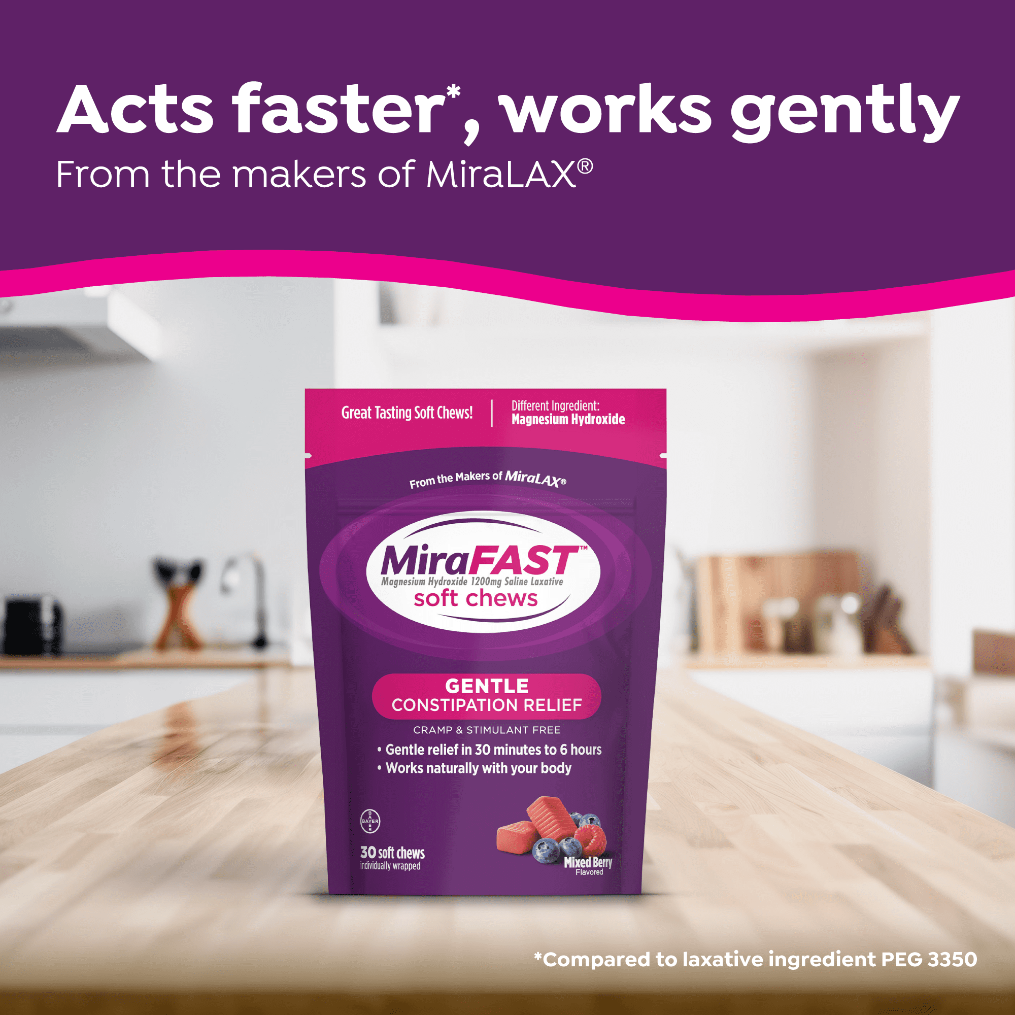 MiraFAST Soft Chews, Gentle Constipation Relief for Kids & Adults, Fast Acting Laxative, Mixed Berry Flavor, 30 Ct