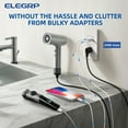 thumbnail image 6 of ELEGRP 20 Amp Self-Test GFCI Outle & 24W In-Wall USB Charger combo Receptacle, Dual Type C, Midsize Screwless Wall Plate included, UL & CUL Listed, White, 1 pack, 6 of 11