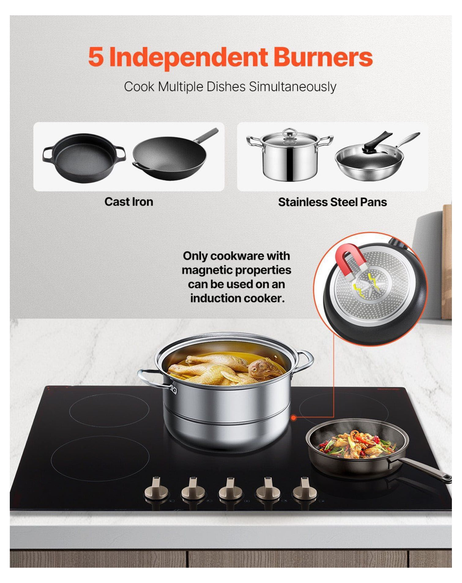 9200W 5 Burner Induction Cooktop - Electric Countertop Cooker with Knob Control, 36 Inch Built-in Cooktop, 12 Power Levels, Microcrystalline Glass Panel