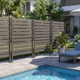 thumbnail image 4 of Gymax 37'' W x 64'' H Outdoor Privacy Screen Fence HIPS Garden Divider Panel w/ Stakes Gray, 4 of 9
