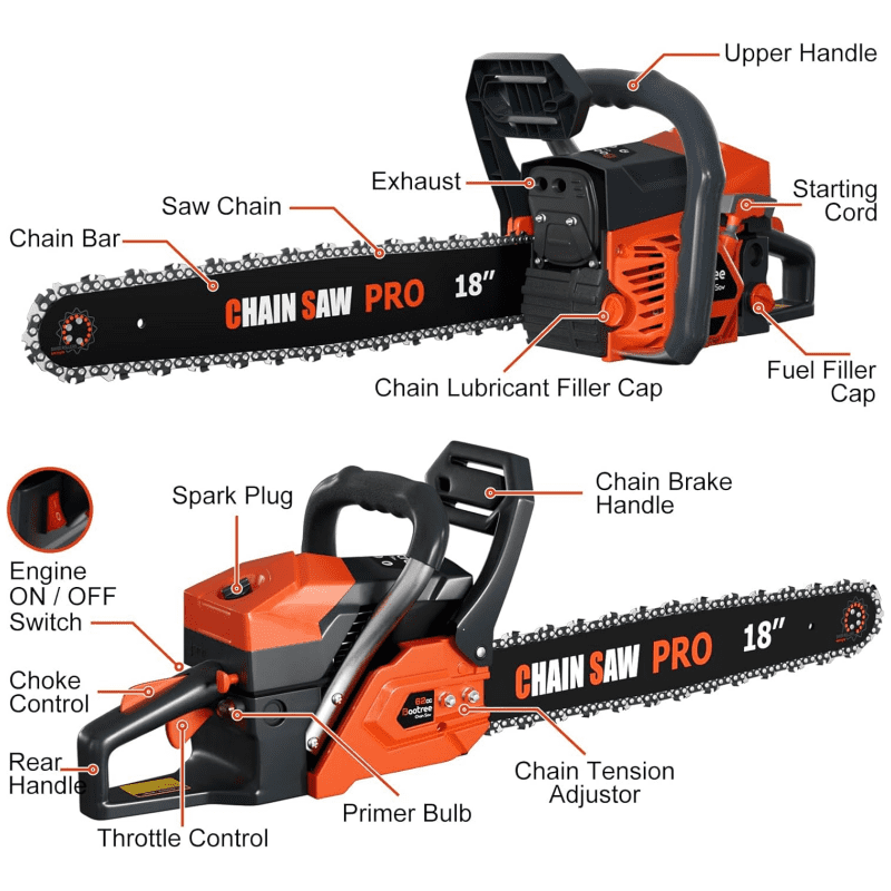 EAYSG 62CC 3.5HP Professional Gas Chainsaw, 18-Inch & 22-Inch Bar Combo with Anti-Vibration, Quick Start Tech & Winterized Carburetor & Tool-Free Tensioning for Heavy-Duty Logging
