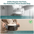thumbnail image 5 of SUGARDAY Kitchen Pot Holders Sets Heat Resistant Pot Holder Silicone Oven Hot Pads for Kitchen Cooking Baking Set of 3 6x9" Grey, 5 of 7